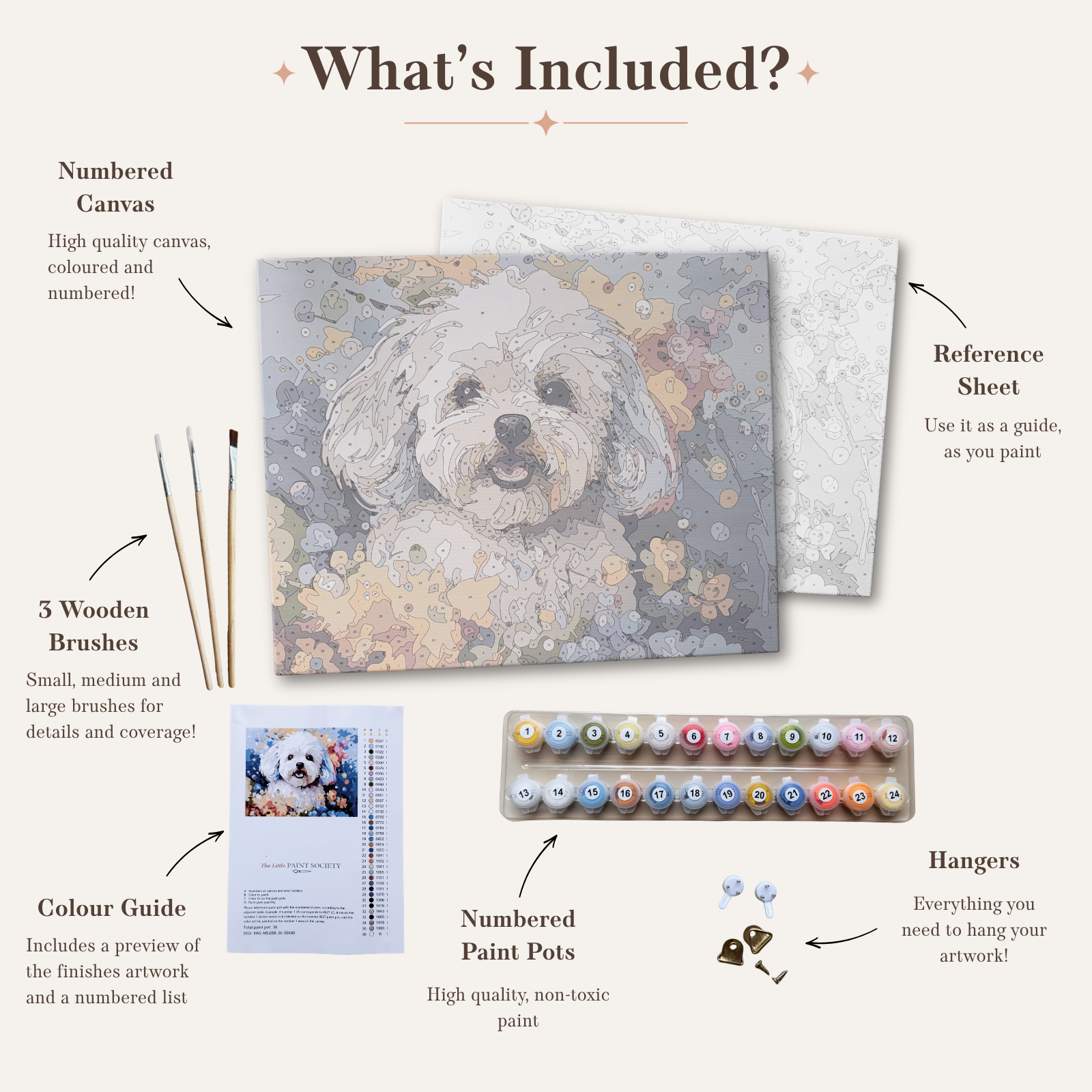 Wildflower Meadow Dream – Paint by Numbers Kit